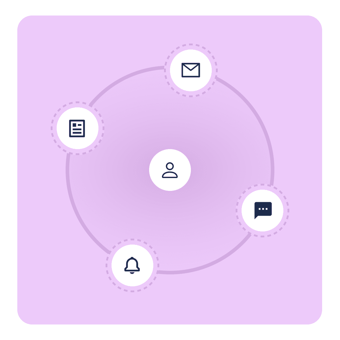 Benefits using Embedery with Heroku image